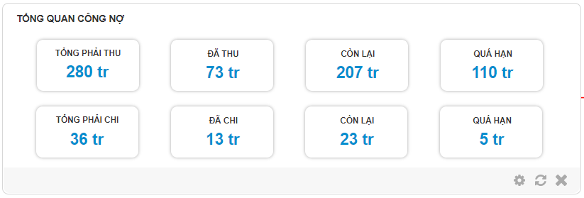 Ảnh có chứa thiết bị điện tử, ảnh chụp màn hình Mô tả được tạo tự động