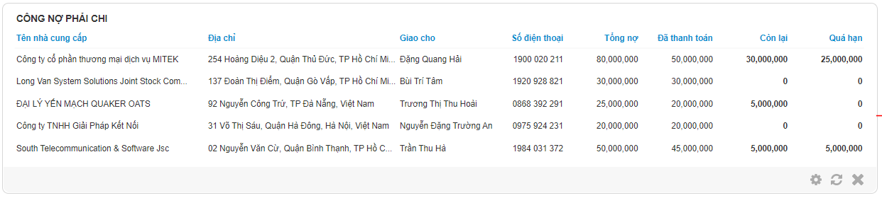Ảnh có chứa văn bản Mô tả được tạo tự động