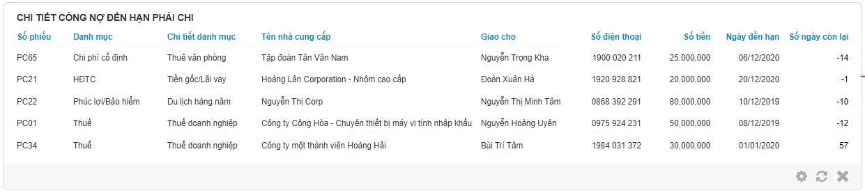 Ảnh có chứa văn bản Mô tả được tạo tự động