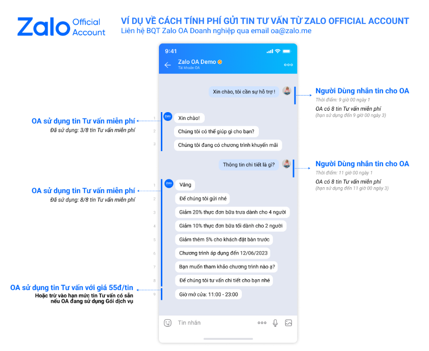 Ảnh có chứa văn bản, ảnh chụp màn hình, Trang web, Website Nội dung do AI tạo ra có thể không chính xác.
