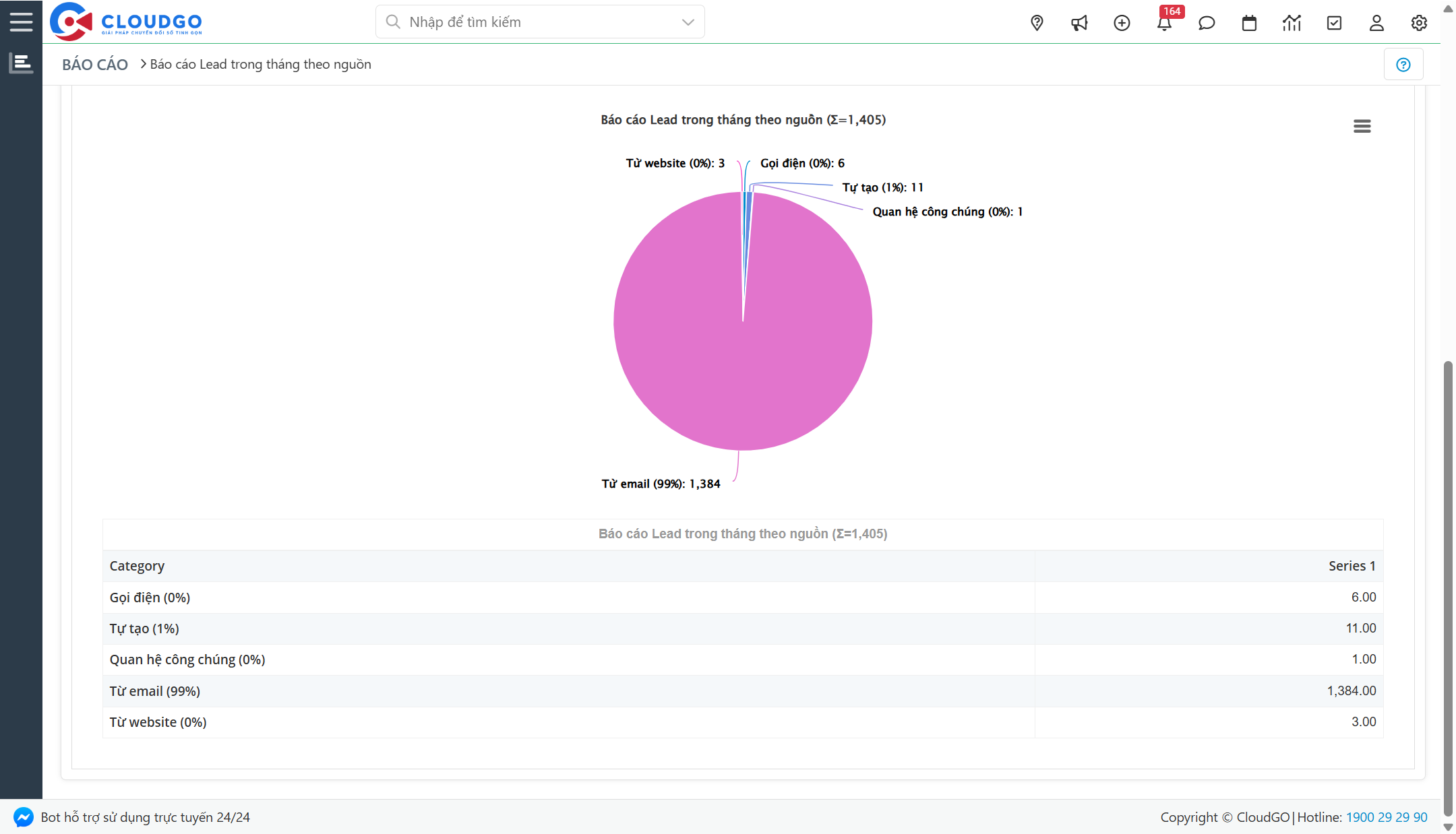 A screenshot of a computer AI-generated content may be incorrect.
