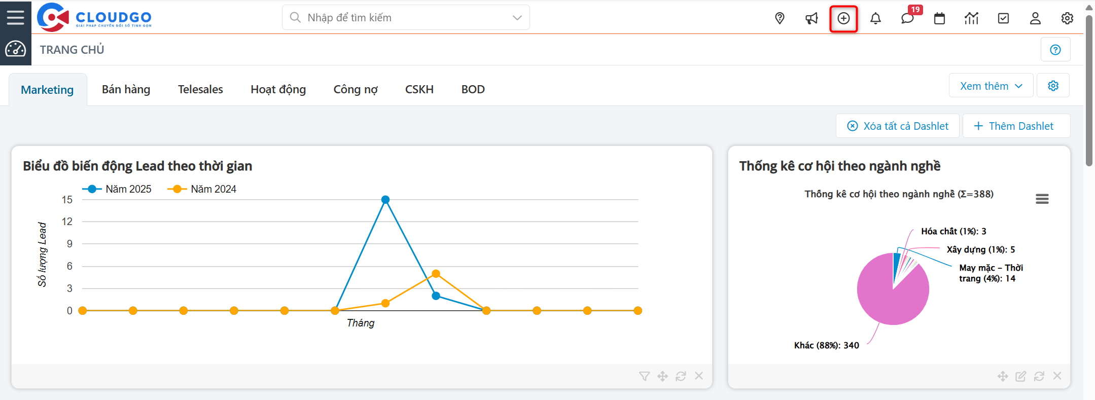 A screenshot of a graph AI-generated content may be incorrect.