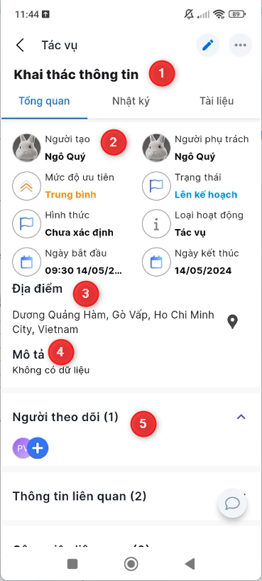 Tổng quan chi tiết hoạt động