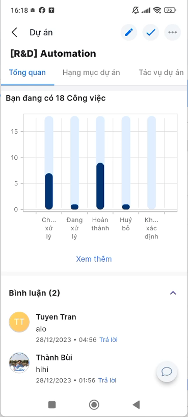 Biểu đồ thống kê tình trạng công việc và tác vụ