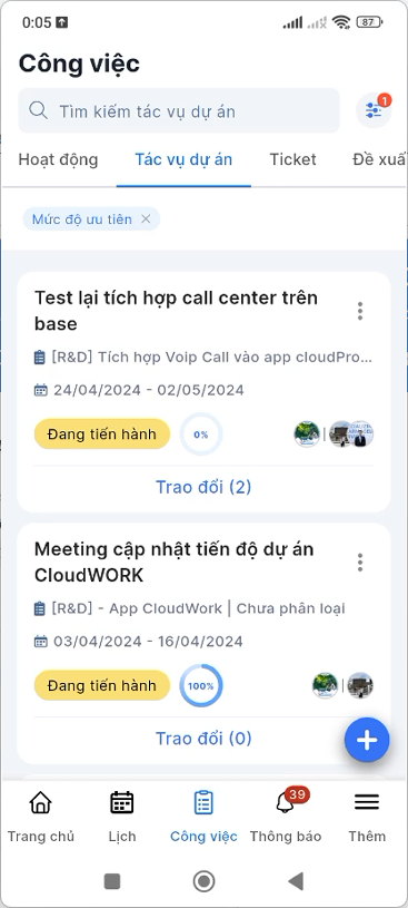 Kết quả lọc theo mức độ ưu tiên cao