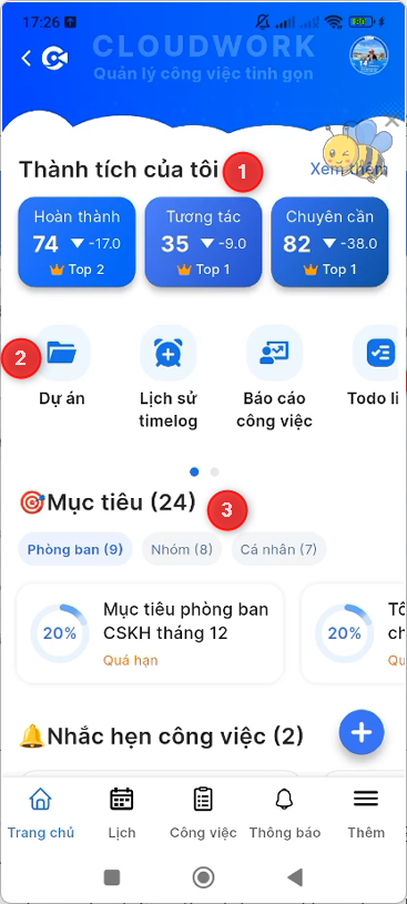 Tổng quan màn hình Trang chủ