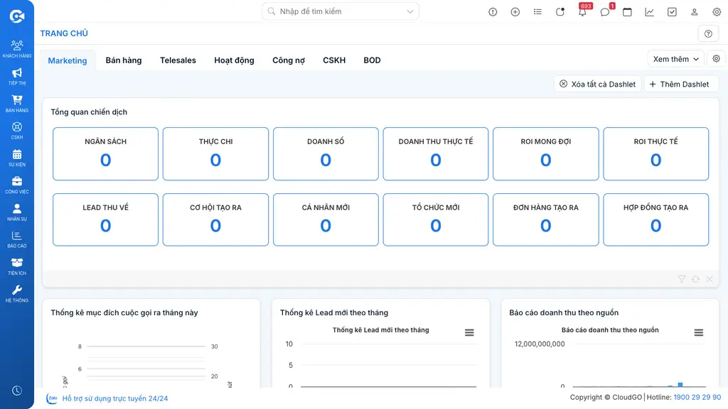 Trang chủ, tab Marketing với các Dashlet Tổng quan chiến dịch và biểu đồ thống kê Lead