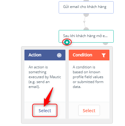 Đẩy thông tin khách hàng sang CRM