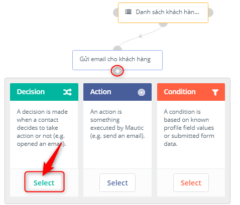 Chọn quyết định Open email