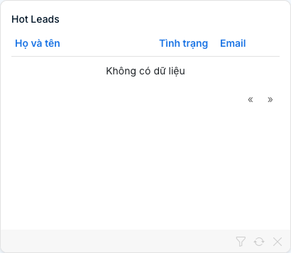 Bảng danh sách