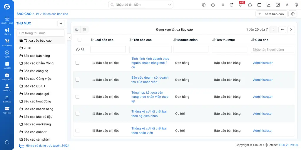 Màn hình danh sách Báo cáo trong CloudGO, thư mục Tất cả các Báo cáo, cột Tên báo cáo/Module chính/Thư mục