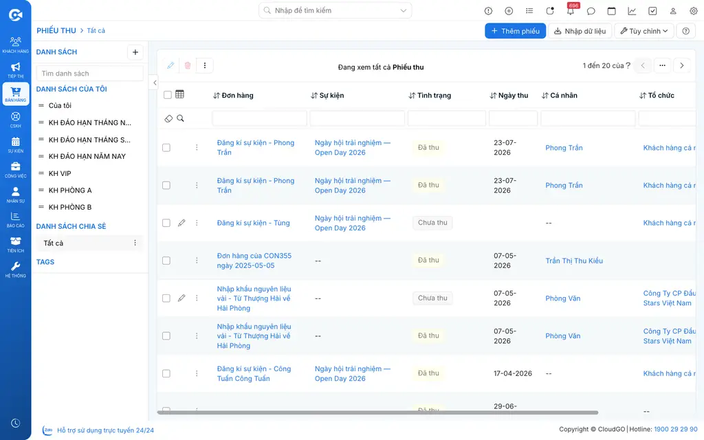 Màn hình danh sách Phiếu thu trên CloudGO CRM, hiển thị các cột Số phiếu, Số tiền, Loại tiền, Tình trạng, Giao cho và nút