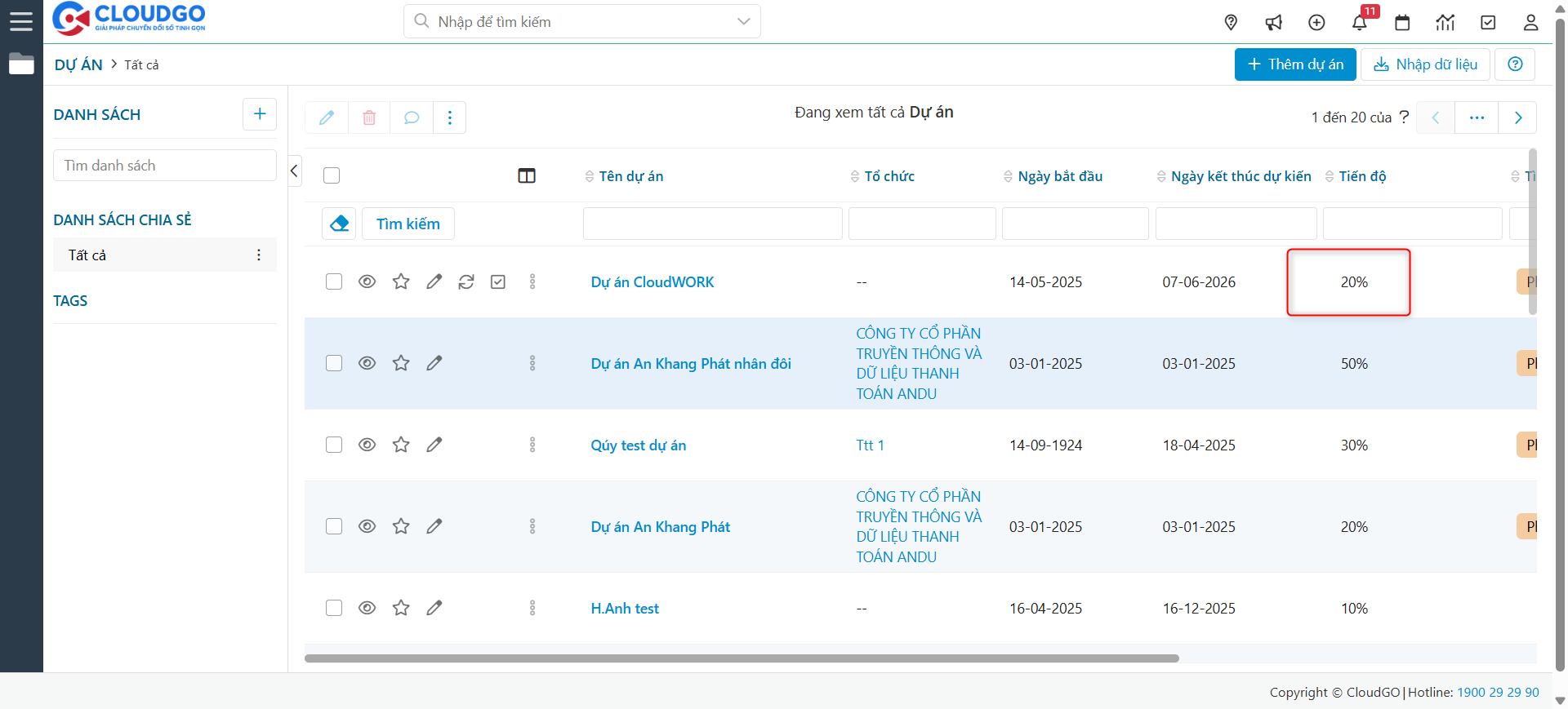 Tiến độ dự án cập nhật ở listview
